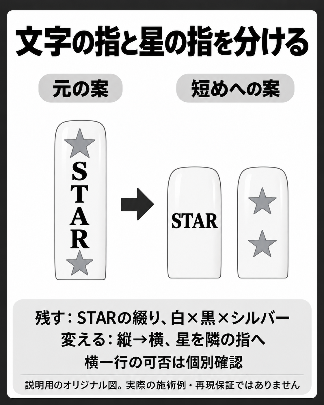 縦にSTARと星を配置したロング案を、短めの爪の横書きSTARと隣の爪の星へ分けたアレンジ模式図。